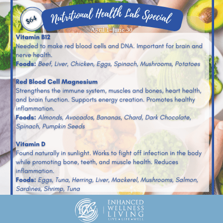 Nutr Health Lab Special Info 2